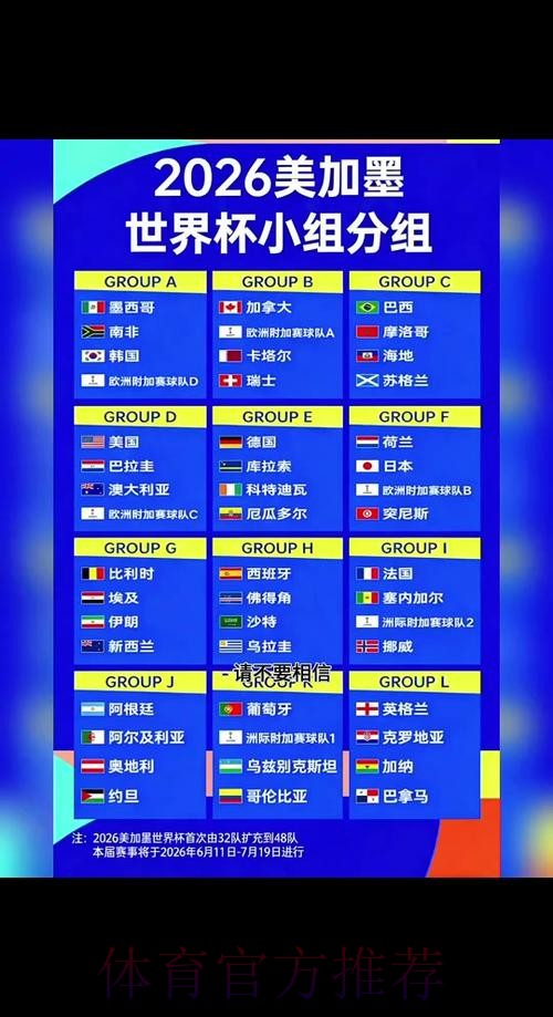 2026世界杯完整赛程最新完整安排免费观看 2026世界杯完整赛程最新完整安排免费观看