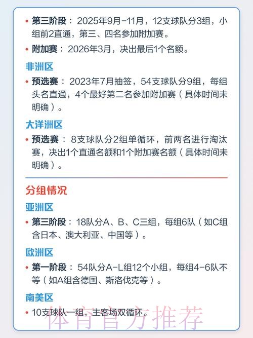 2026年世界杯赛事全面解析